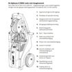 Kranzle Hogedrukreiniger K2160TST